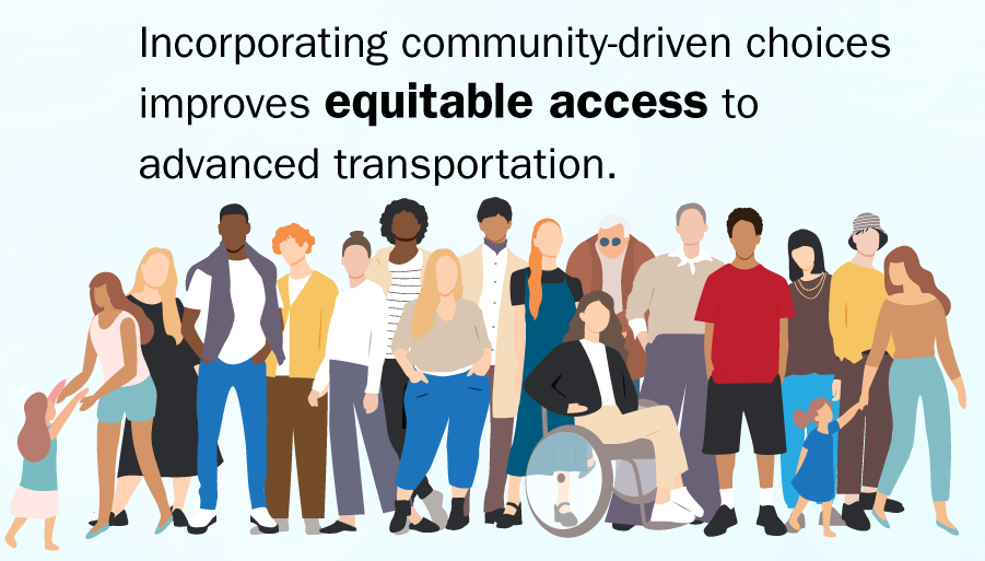 Incorporating community-driven choices improves equitable access to advanced transportation.