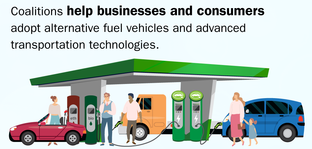 Coalitions help businesses and consumers adopt alternative fuel vehicles and advanced transportation technologies.