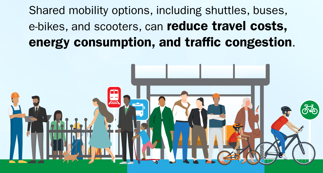 Shared mobility options, including shuttles, buses, e-bikes, and scooters, can reduce travel costs, energy consumption, and traffic congestion.