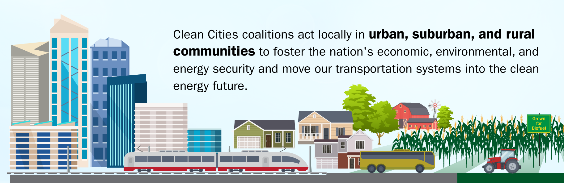 Clean Cities coalitions act locally in urban, suburban, and rural communities to foster the nation's economic, environmental, and energy security and move our transportation systems into the clean energy future.
