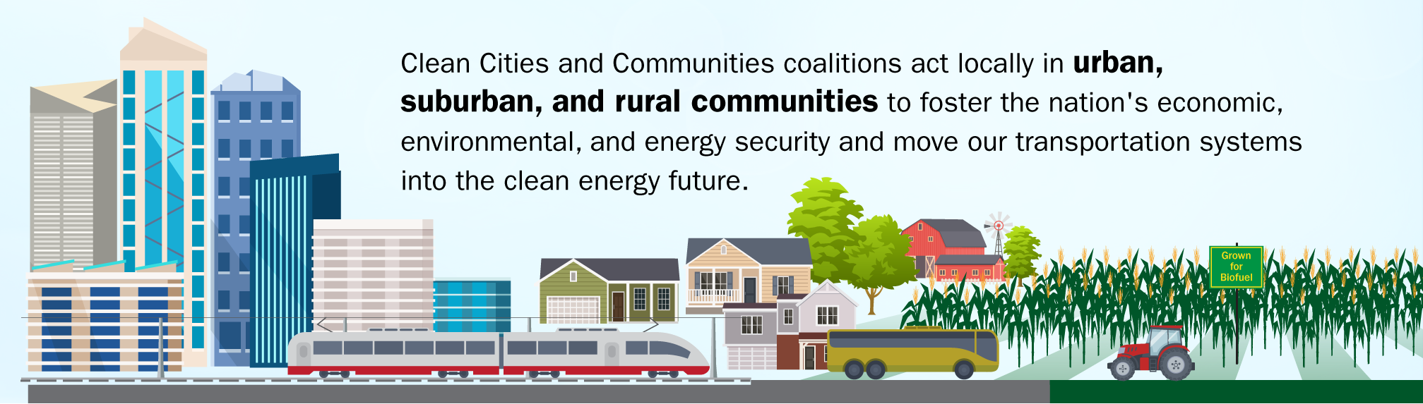 Clean Cities and Communities coalitions act locally in urban, suburban, and rural communities to foster the nation's economic, environmental, and energy security and move our transportation systems into the clean energy future.