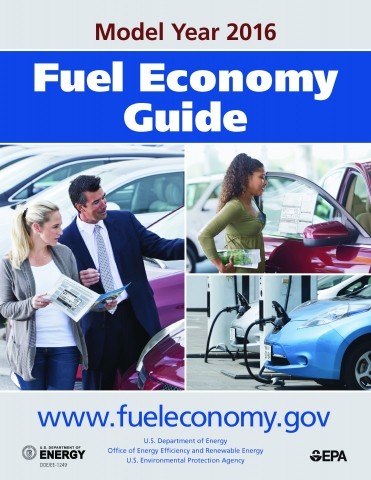 Graphic advertising the U.S. Department of Energy and U.S. Environmental Protection Agency model year 2016 fuel economy guide and associated website, www.fueleconomy.gov.